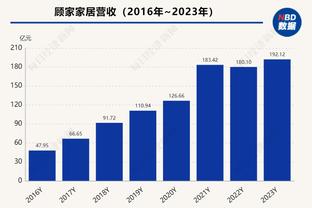 必威客服聊天窗口在哪截图0